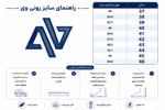 صندل رونی وی 2516 - Image 2